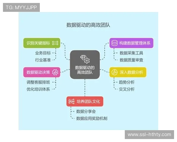 数字体育平台构建产业内核 数据驱动服务效能提升